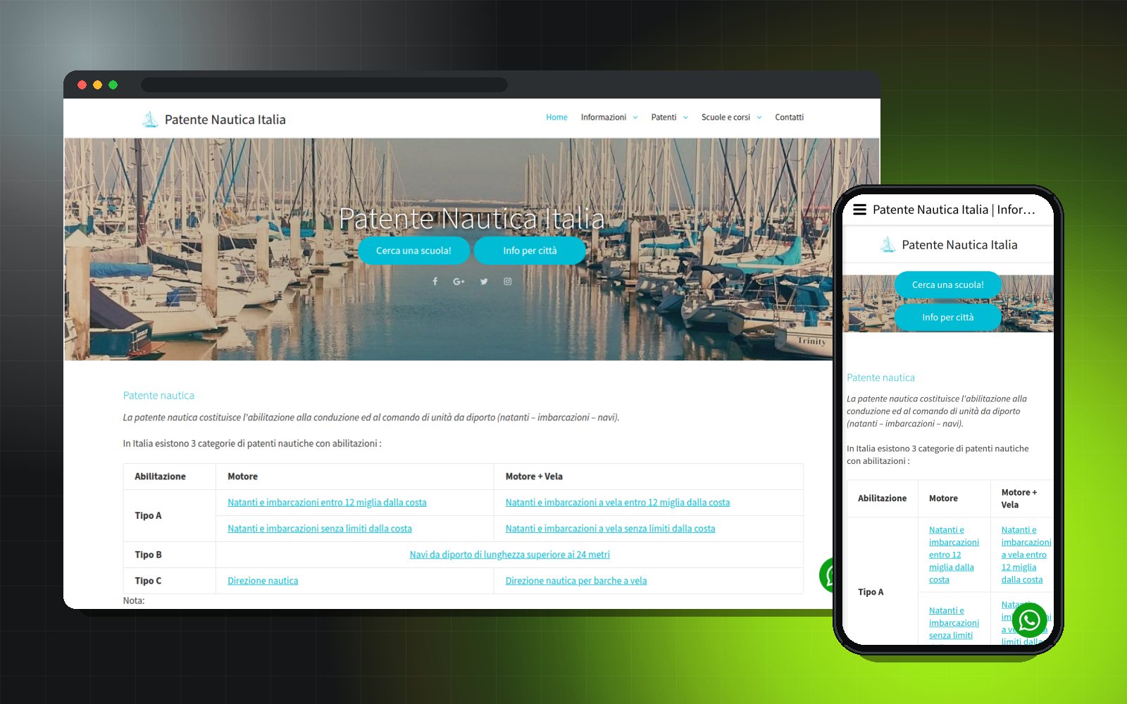Il sito Patente Nautica Italia su desktop e smartphone
